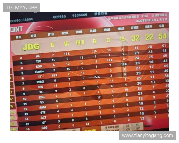 和平精英灵活性排行榜揭晓JDG荣登第十名引发热议