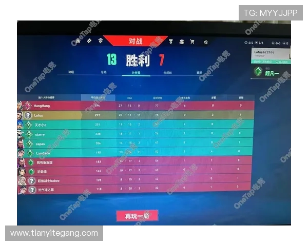 电竞比分实时更新:各大赛事精彩对决分析与战况回顾
